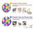 S3292 Colourful Disco Star Graphic Ring Holder and Pop Up Grip
