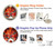 S1431 Skull Drum Fire Rock Case For Samsung Galaxy Note 10 Plus