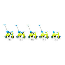 Triciclo per bambini Molto Urban Trike II City 5 in 1