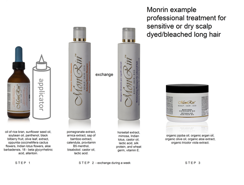 MONRIN SENSITIVE OR DRY SCALP + DYED/BLEACHED LONG HAIR PROFESSIONAL