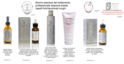 MONRIN ALOPECIA AREATA + CAPELLI TINTI/DECOLORATI LUNGHI