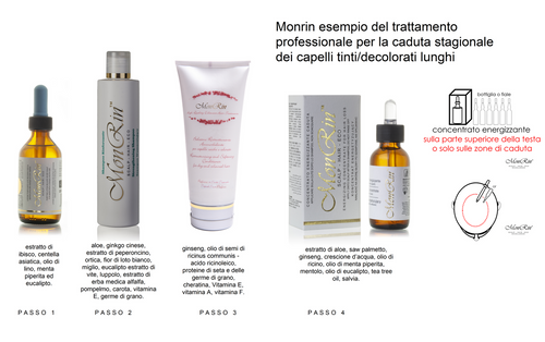 MONRIN CADUTA STAGIONALE + CAPELLI TINTI/DECOLORATI LUNGHI TRATTAMENTO PROFESSIONALE