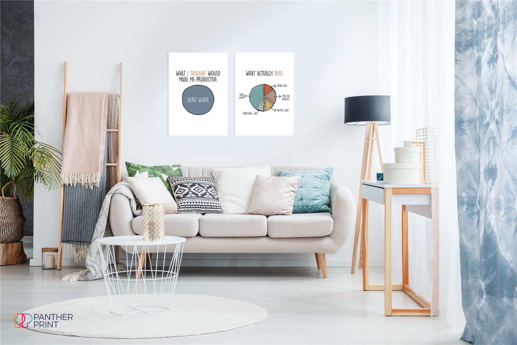 Productivity Set of 2 A4 Posters What Actually Does & What I thought Would Make Me Productive
