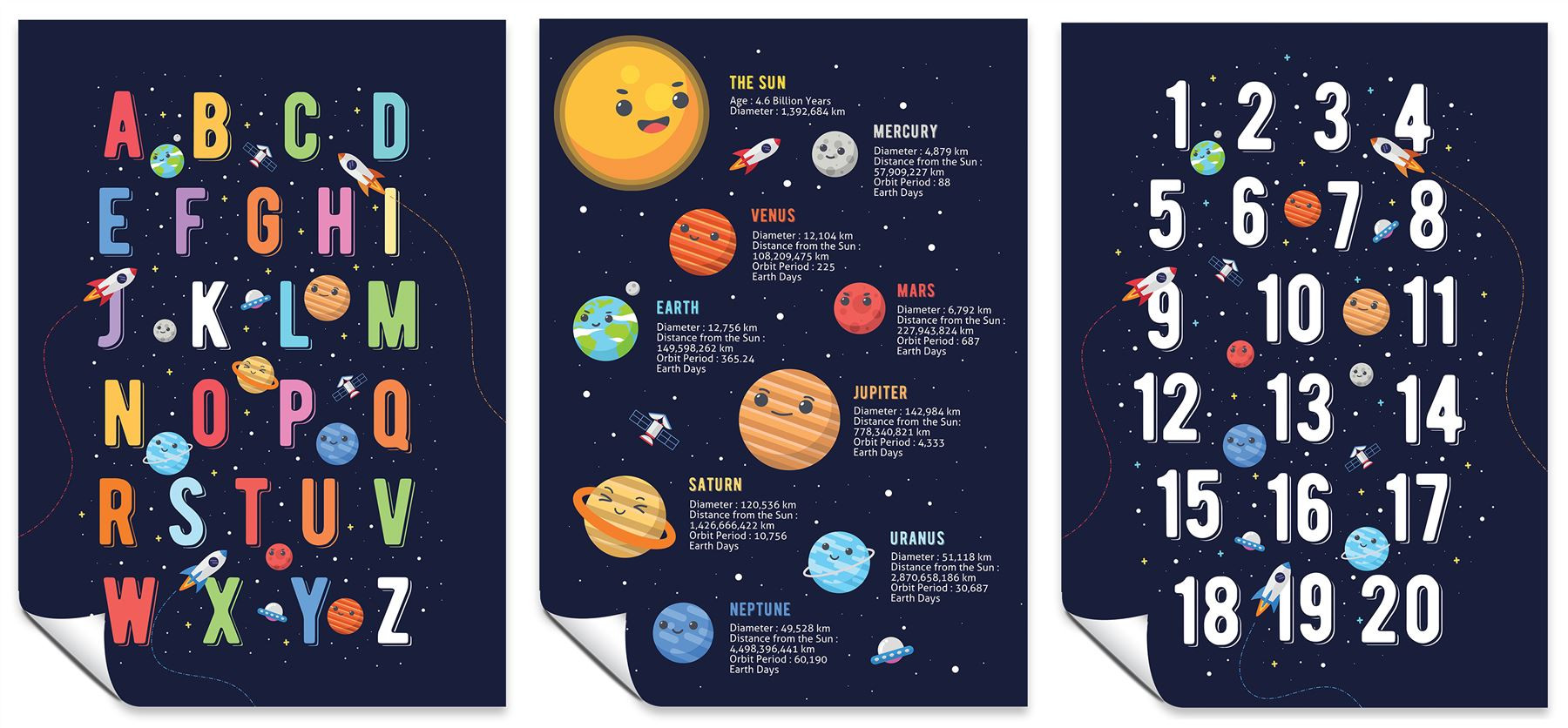 Educational Classroom Poster - A3 Set of 3 Solar System, Alphabet, & Numbers 1-10