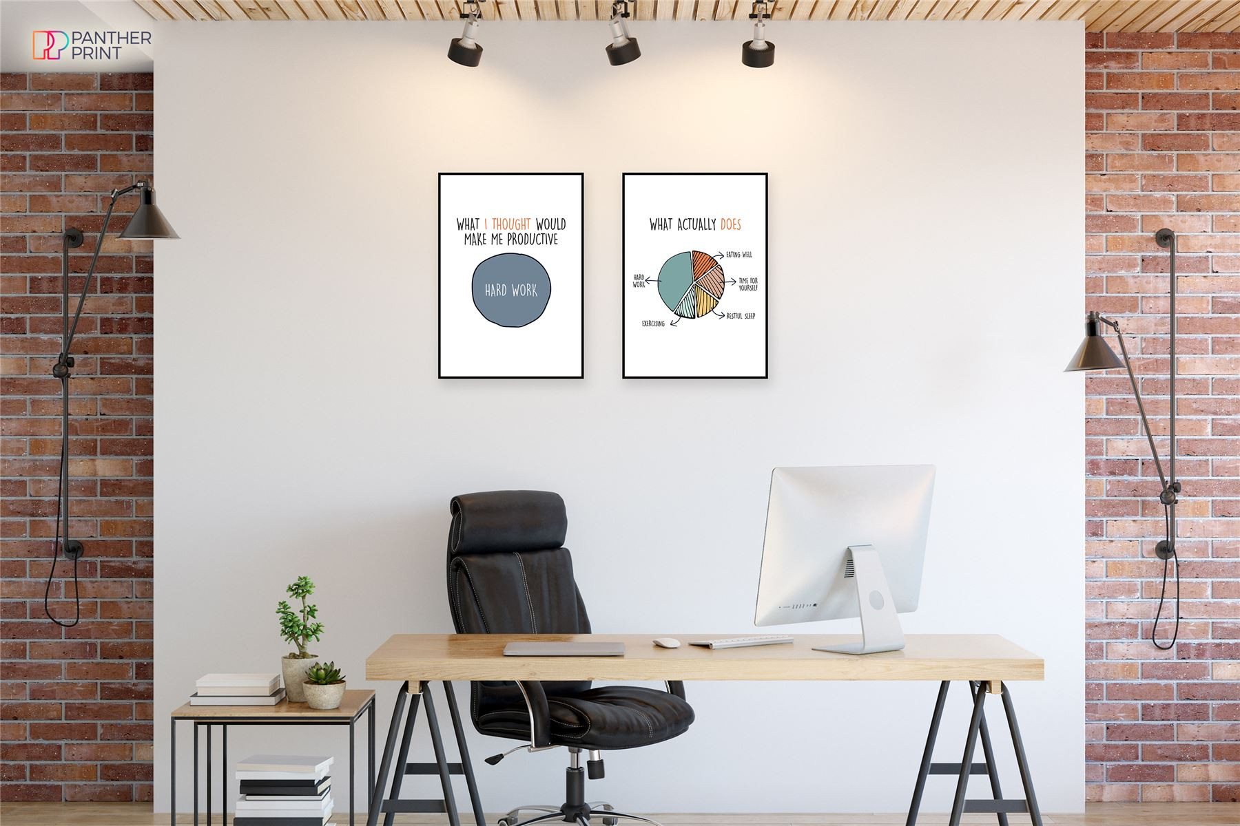 Productivity Set of 2 A3 Posters What Actually Does & What I thought Would Make Me Productive