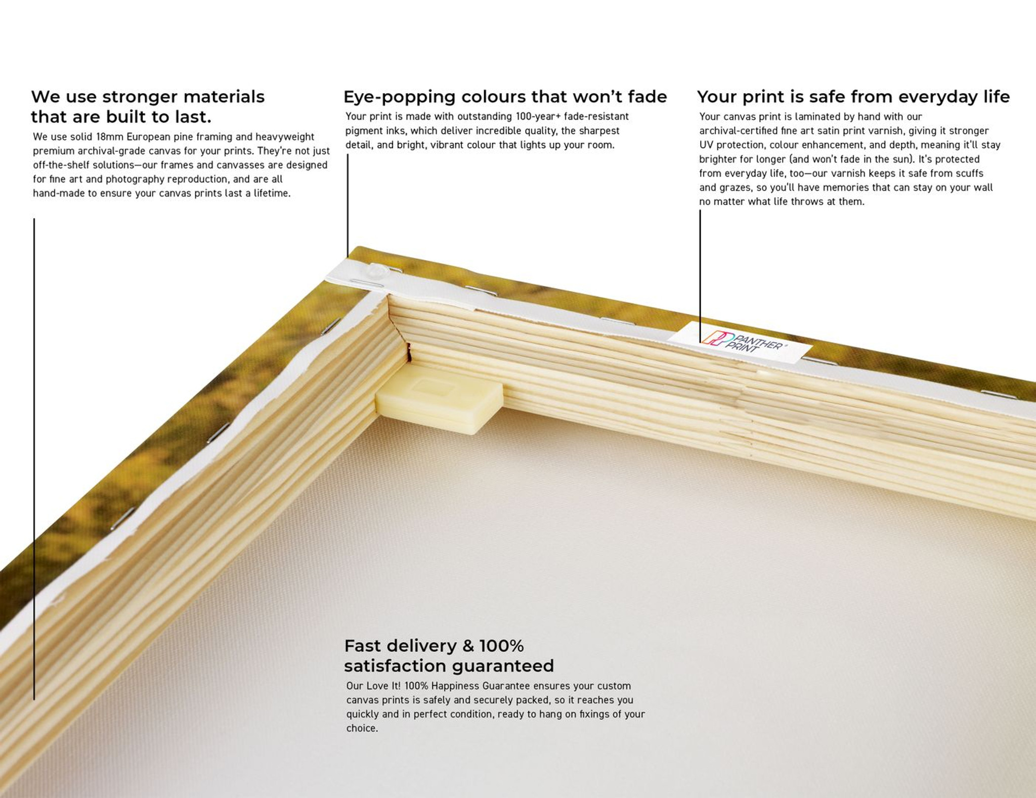 Abstract Modern Contemporary Blue Canvas