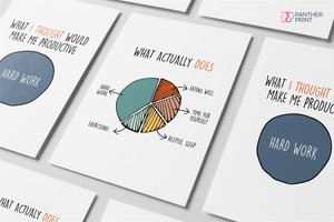 Productivity Set of 2 A3 Posters What Actually Does & What I thought Would Make Me Productive