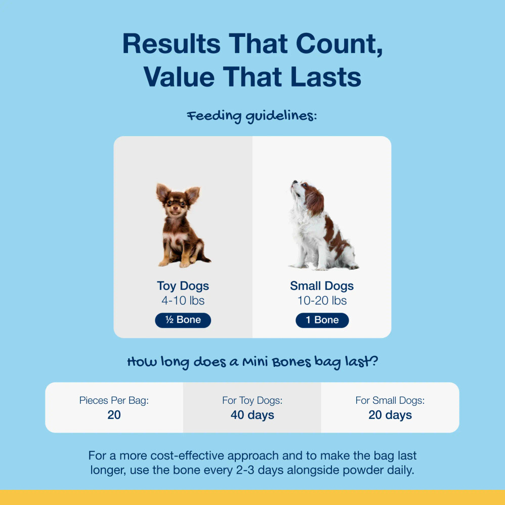 Feeding guidelines for ProDen PlaqueOff® System Mini Dental Care Bones – Peanut Butter & Banana Flavor, suggesting one bone daily for dogs over 10 lbs and half a bone for smaller dogs.