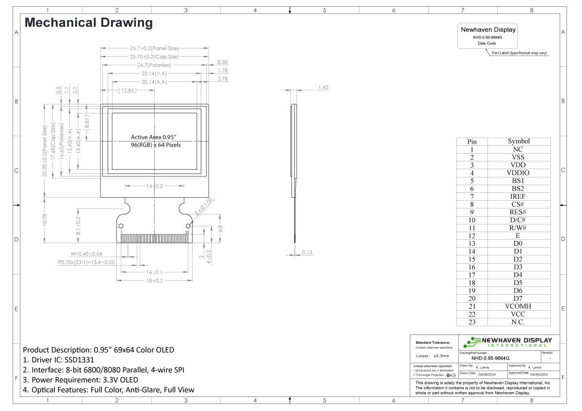 Technical Drawing