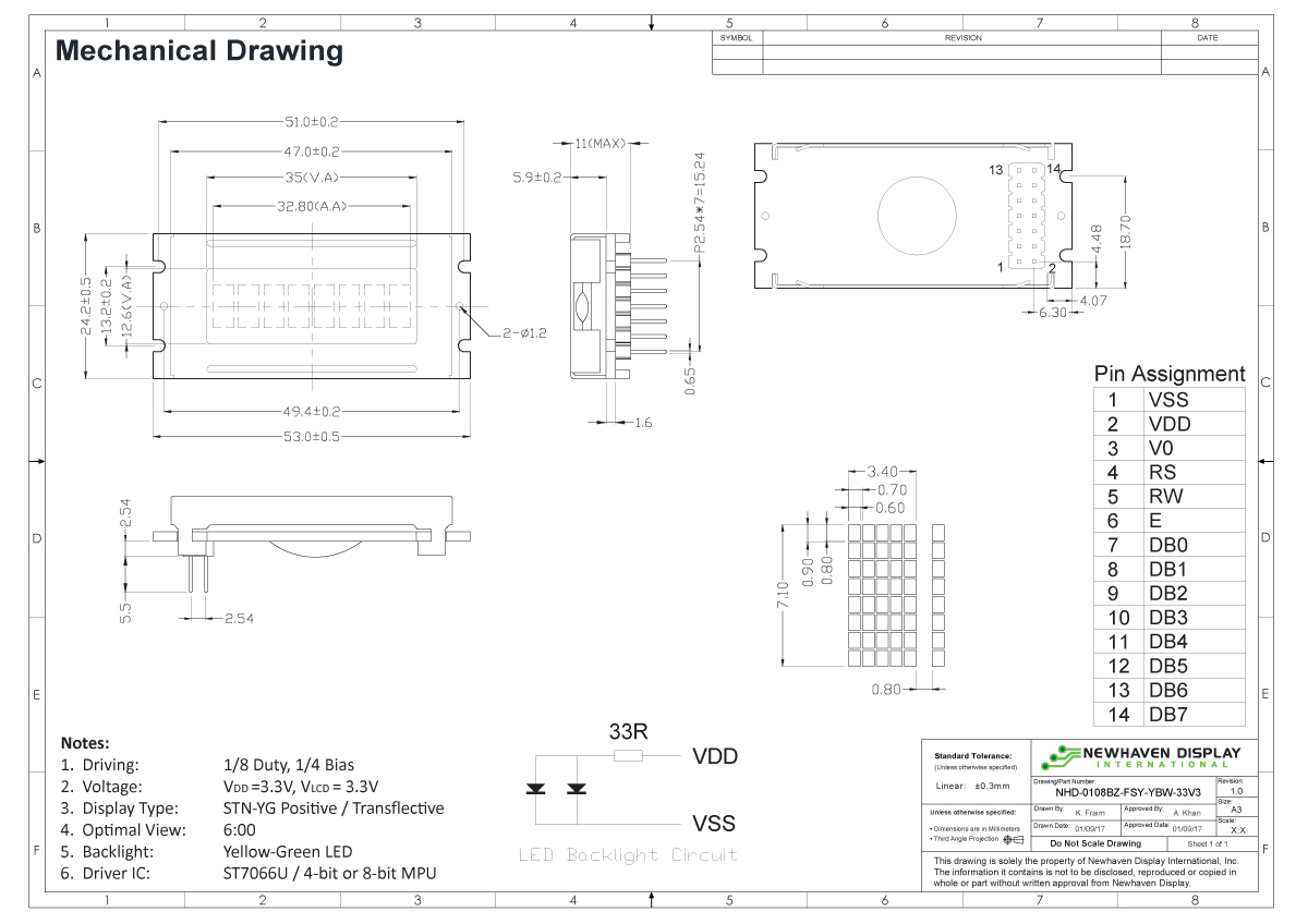 Technical Drawing