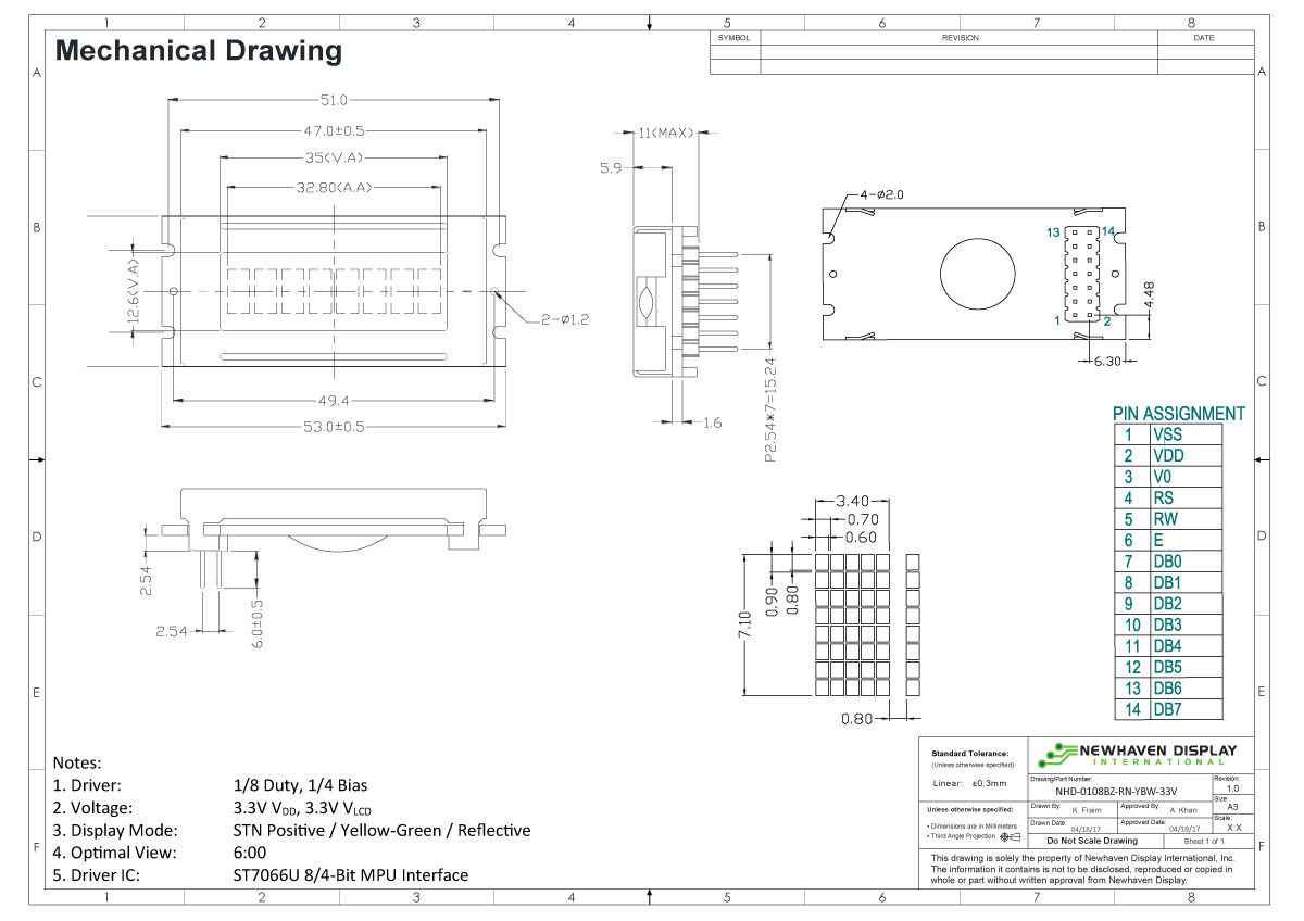 Technical Drawing