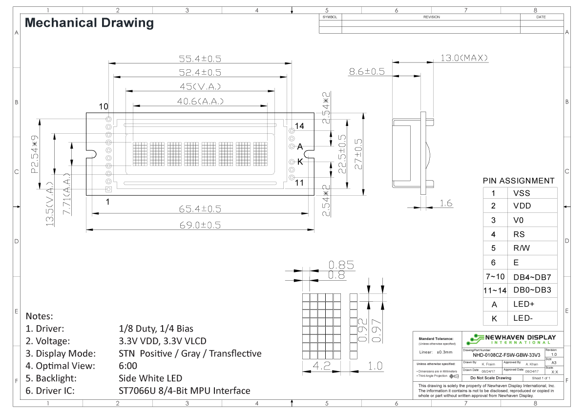 Technical Drawing