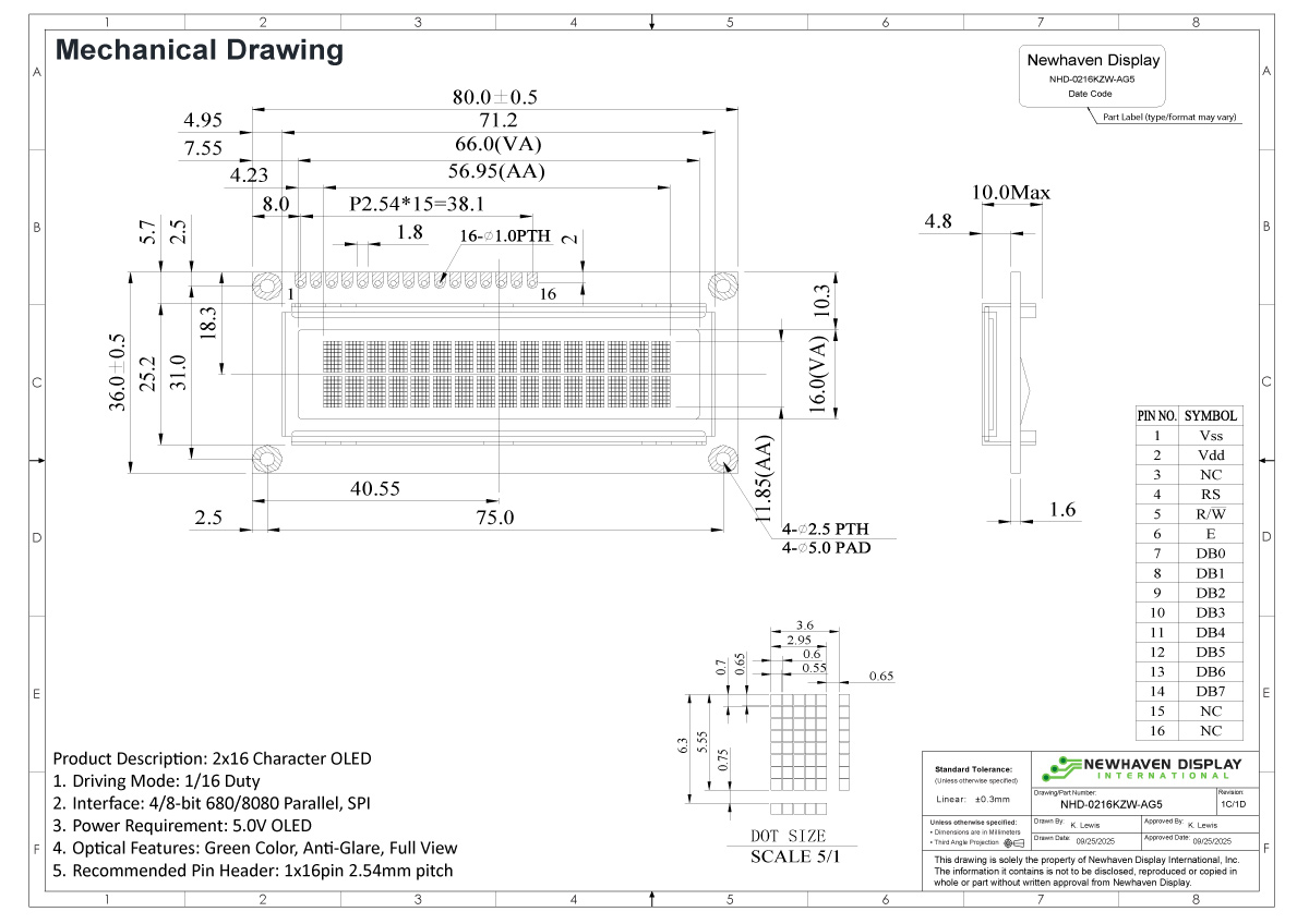 Technical Drawing