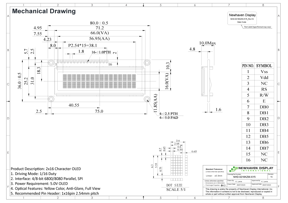 Technical Drawing