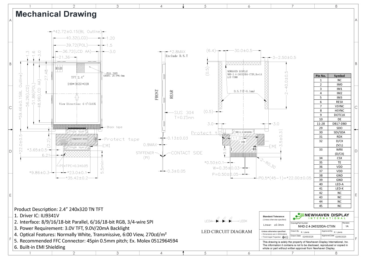 Technical Drawing