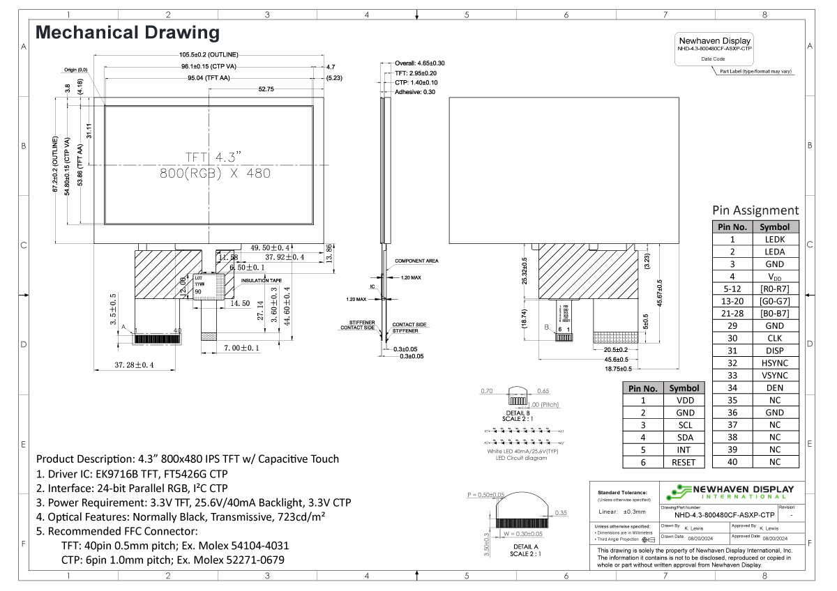 Technical Drawing