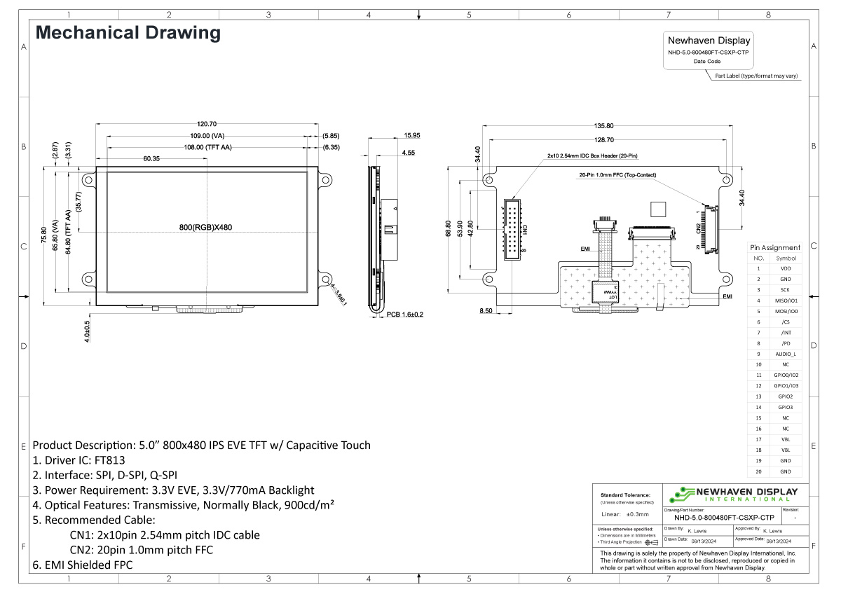 Technical Drawing