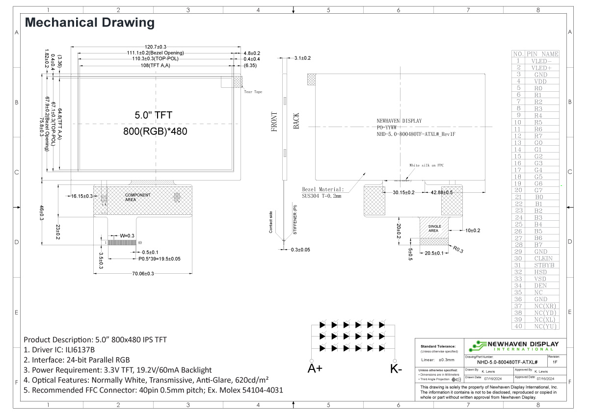 Technical Drawing