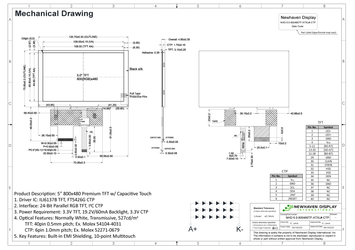Technical Drawing