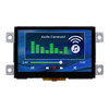 4.3 inch IPS Capacitive HDMI TFT Module front ON