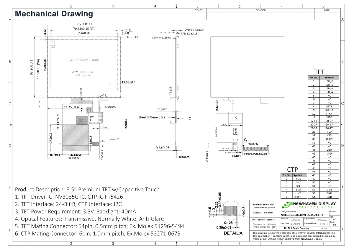 3.5 inch Premium Capacitive TFT Display