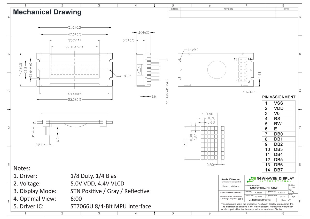 8x1 Character LCD Display | STN+ Gray Display with No Backlight