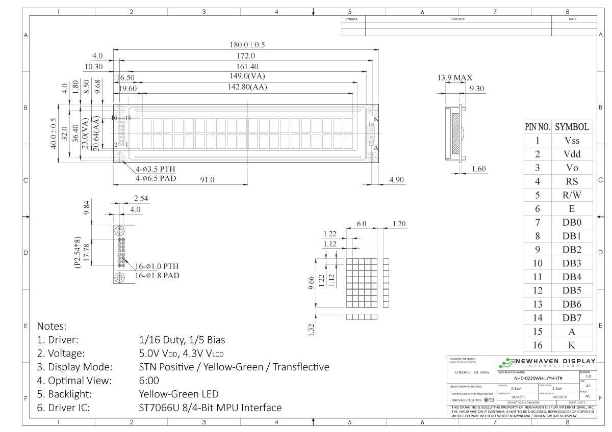 20x2 Character LCD | STN+ Y/G with Yellow/Green Backlight +