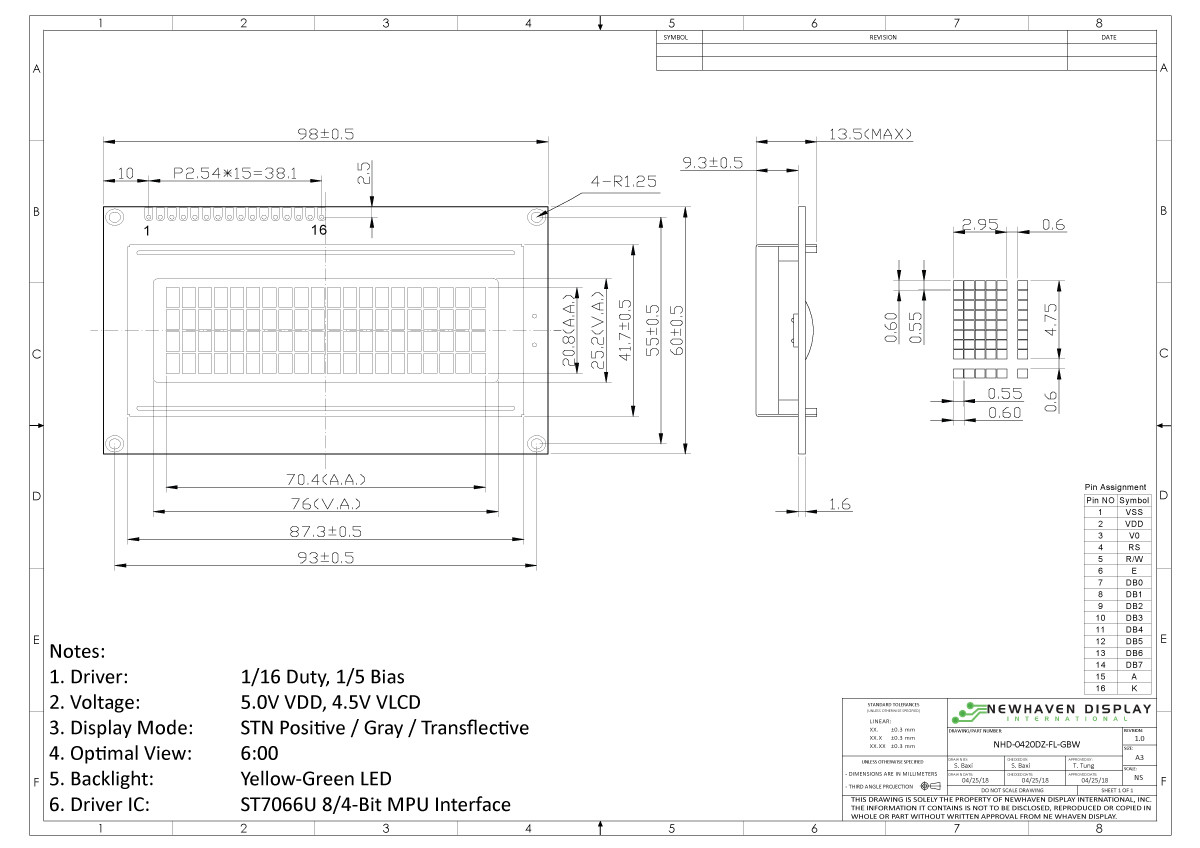 20x4 Character LCD | STN+ Gray Display with Yellow/Green Backlight