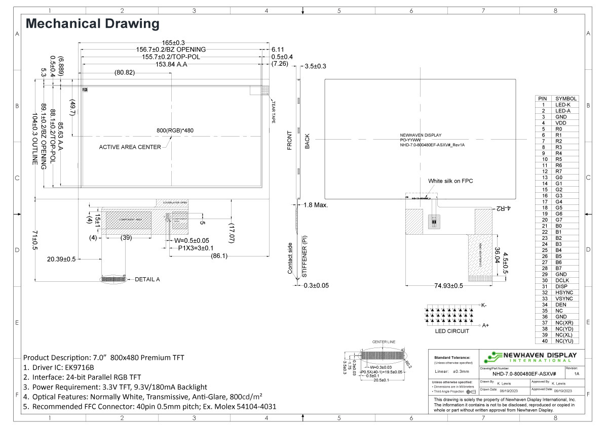 ＊WDM37ページ＊ 7 inch Premium MVA 800x480 Resolution TFT LCD