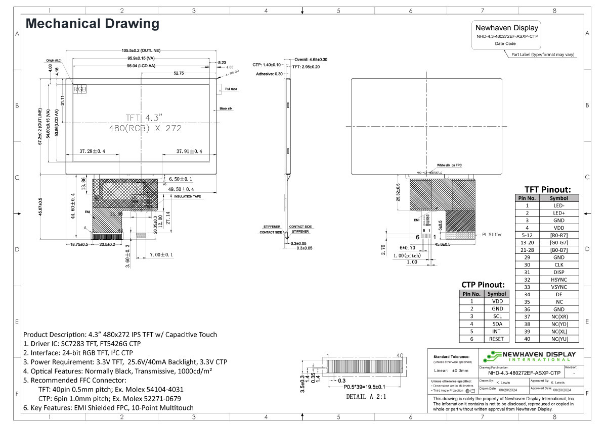 4.3 inch 480x272 Resolution IPS TFT LCD + Capacitive Touchscreen