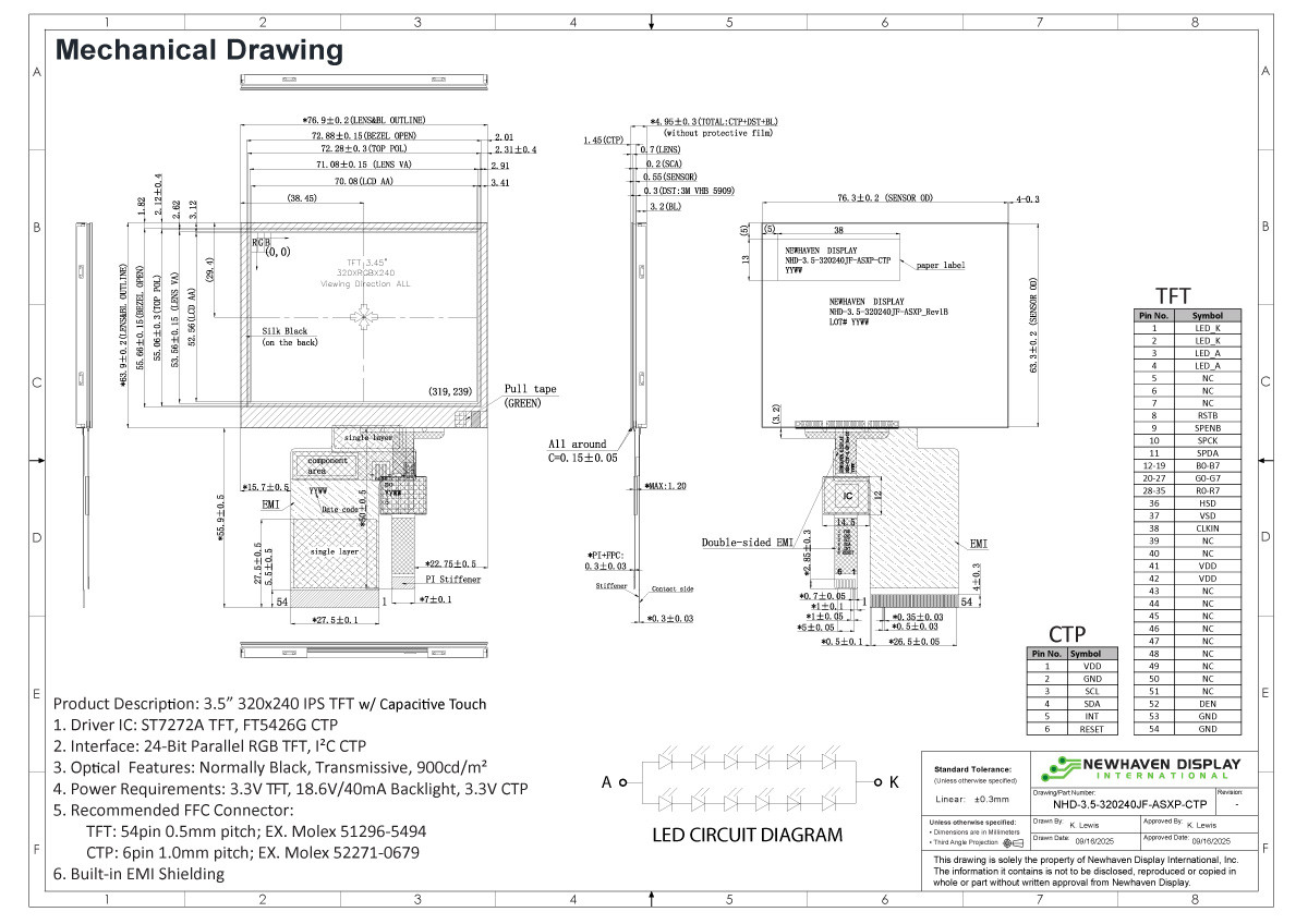 inachanpe222ページ 3.5 inch IPS Capacitive Touchscreen TFT LCD
