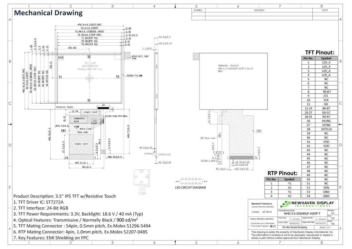 leadmaz3ページ 3.5 inch IPS Resistive Touchscreen TFT LCD