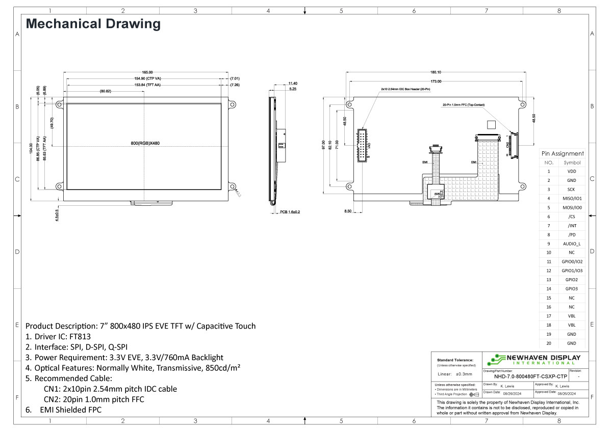 7.0 inch IPS EVE TFT LCD Module with Capacitive Touchscreen