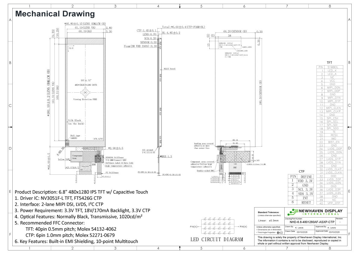 6.8 Bar-Type TFT 480x1280px IPS Display + Capacitive Touchscreen