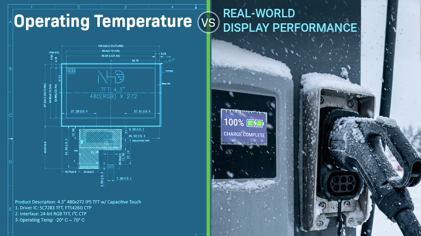 Operating Temperature vs. Real-World Display Performance