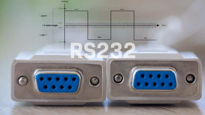 RS232