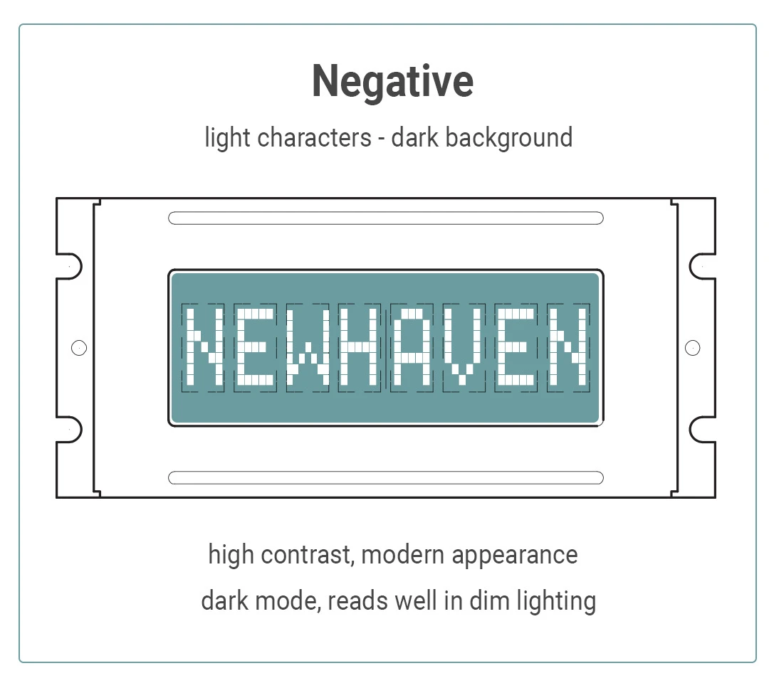 Negative display mode: light characters on a dark background