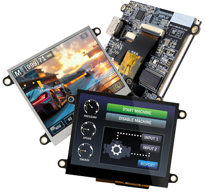 3.5 inch HDMI TFT Modules