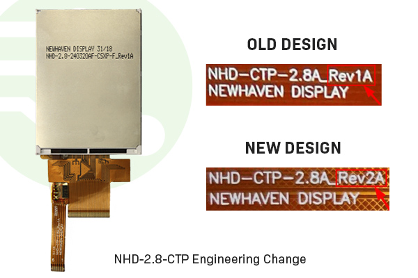 2,8inch TFT CTP ECN