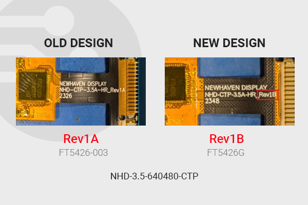 CTP controller IC ECN