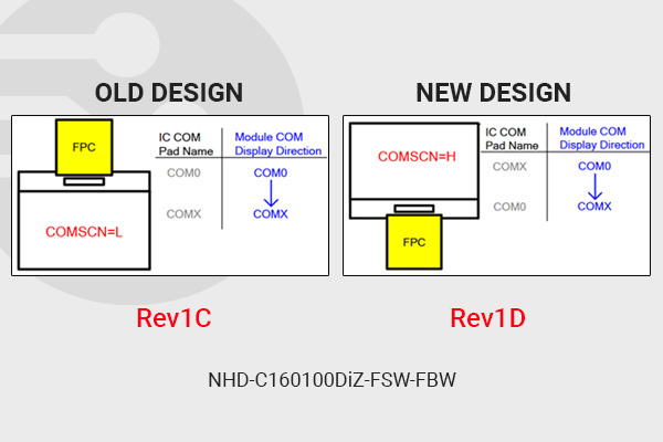 Graphic 160x100 COG LCD ECN