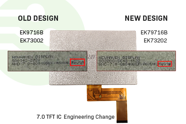 7-tums TFT-drivrutin IC ECN