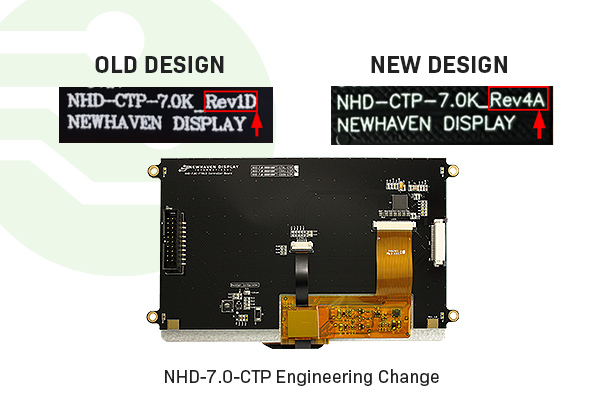 NHD-7.0-CTP TFT Família ECN