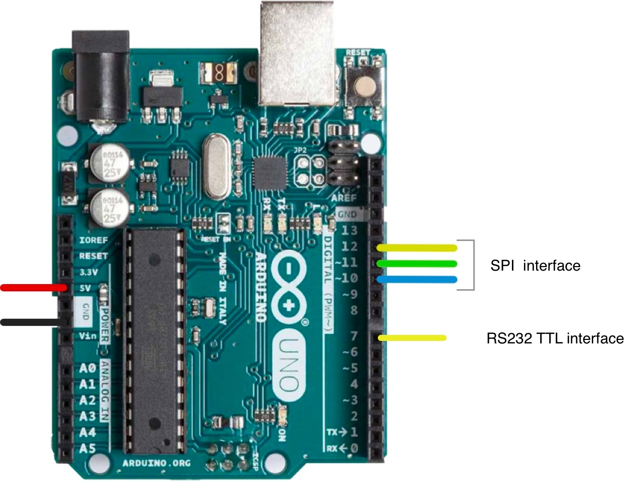 Arduino UNO pinout