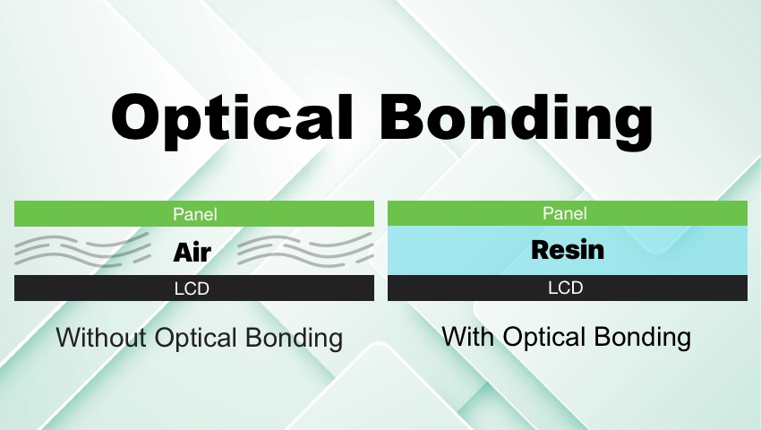 Optical Bonding: Benefits and Applications - Newhaven Display