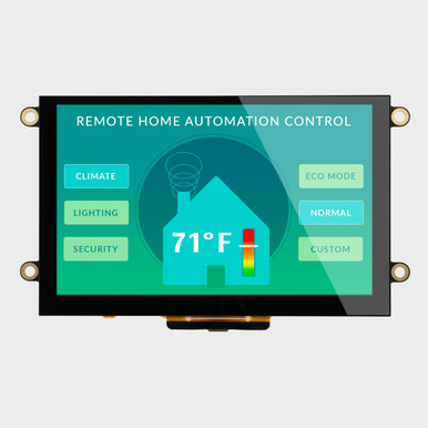 ふみページ 5.0 inch Premium MVA Capacitive EVE TFT LCD Module