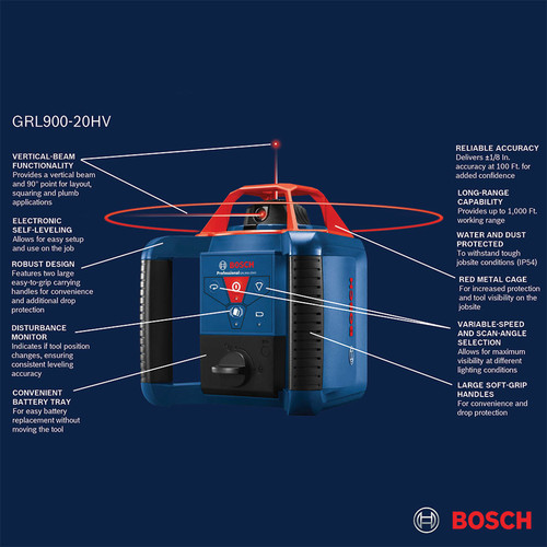 Bosch GRL900-20HVK Revolve900 Self-Leveling Rotary Laser Package