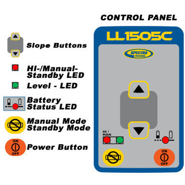 Spectra Precision LL1505C-27 Laser Level Package with HL760 Receiver