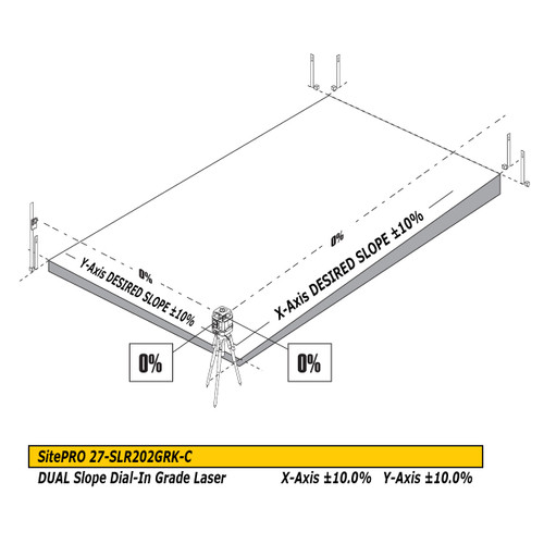 SitePro SLR202GR Dial-IN Dual Grade Rotary Laser