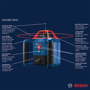 BOSCH GRL900-20HVK REVOLVE900 Self-Leveling Horizontal / Vertical Rotary Laser Package